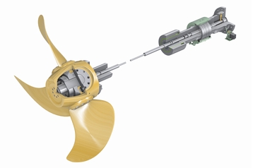 Controllable Pitch Propeller